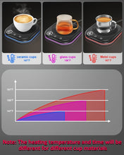 Nexaroy™ Electric Thermos Coffee Mug for Office